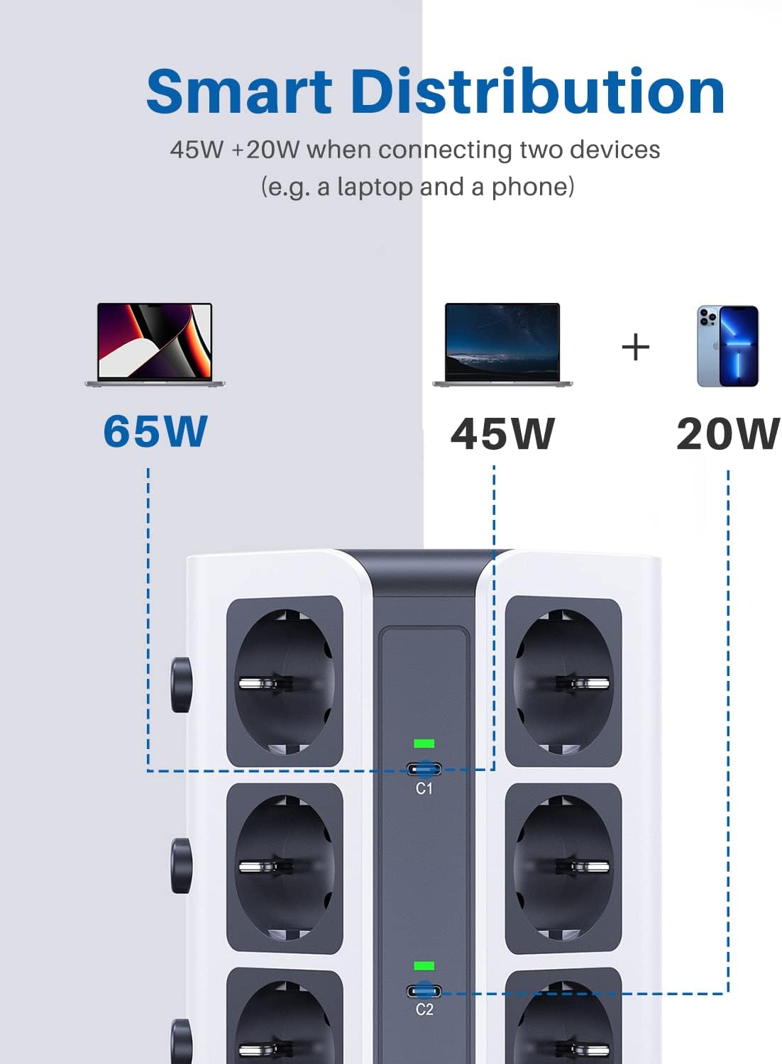 THL [65 W USB C]  12-Way Power Strip Surge Protection with 2 Ports PD Multiple Socket Supports PD3.0/PPS, Socket Tower with 3 USB A (3680 W/16 A) Ideal for Office Table Home, 2 m