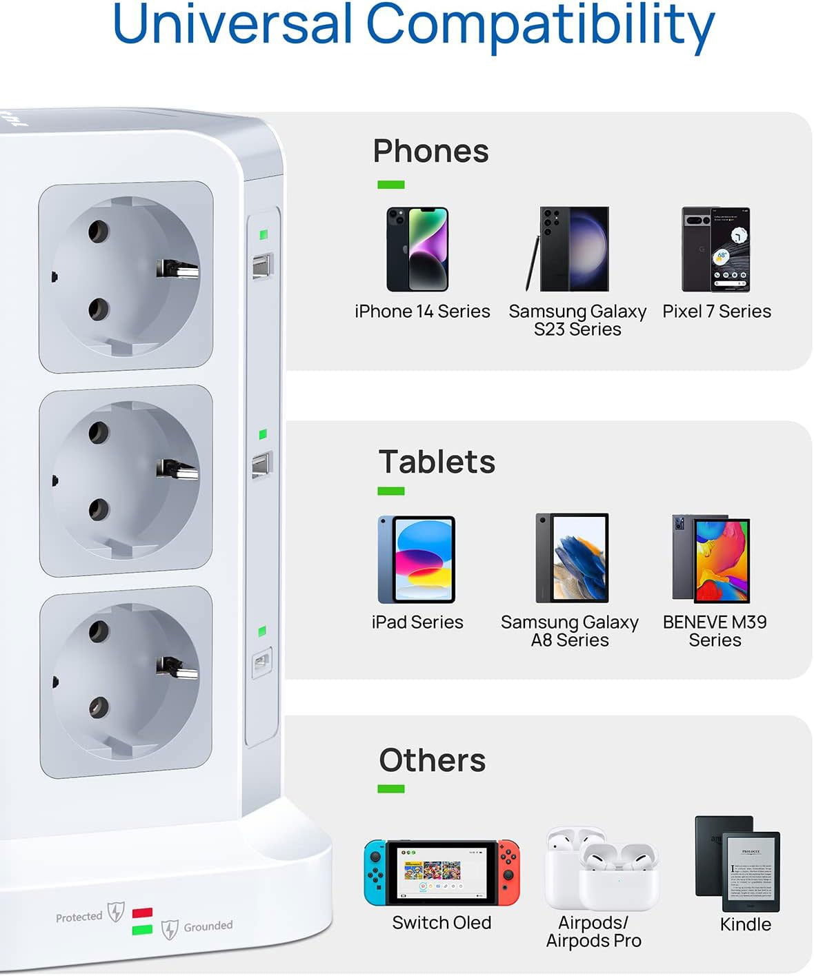 THL 2 Ports [20 W USB-C] Power Strip Surge Protection (3680 W/16 A), 12 Way Multiple Socket Supports PD3.0 and 4 USB A, Socket Tower with Switch Ideal for Table Home, 2 m