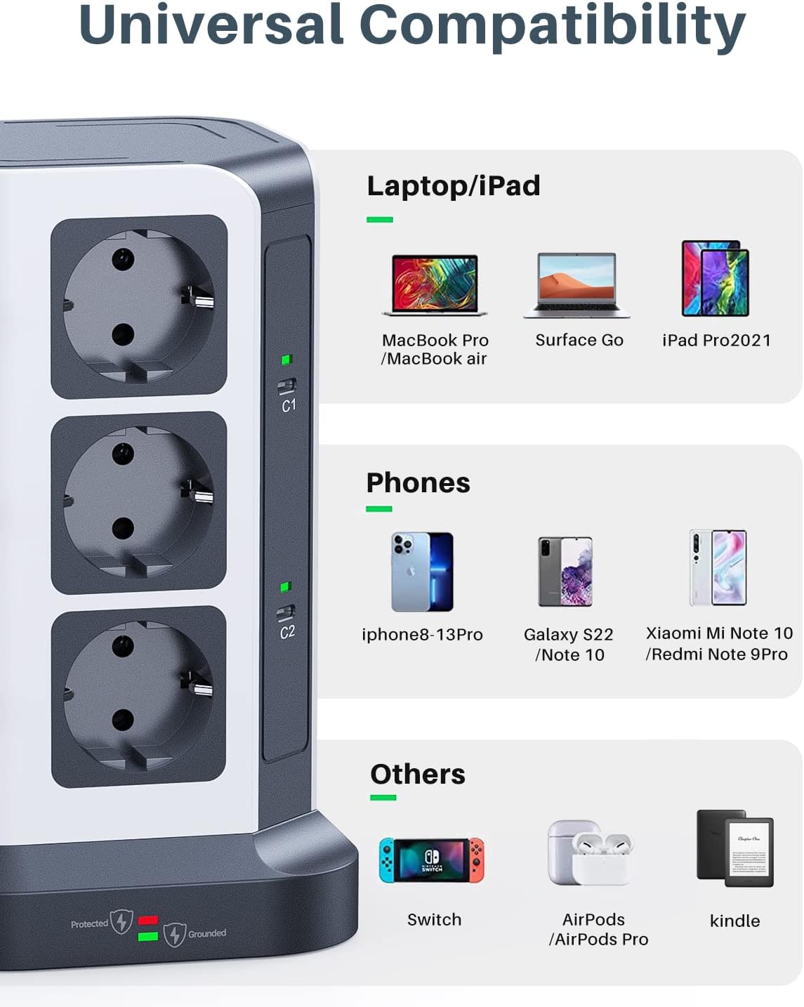 THL [65 W USB C]  12-Way Power Strip Surge Protection with 2 Ports PD Multiple Socket Supports PD3.0/PPS, Socket Tower with 3 USB A (3680 W/16 A) Ideal for Office Table Home, 2 m