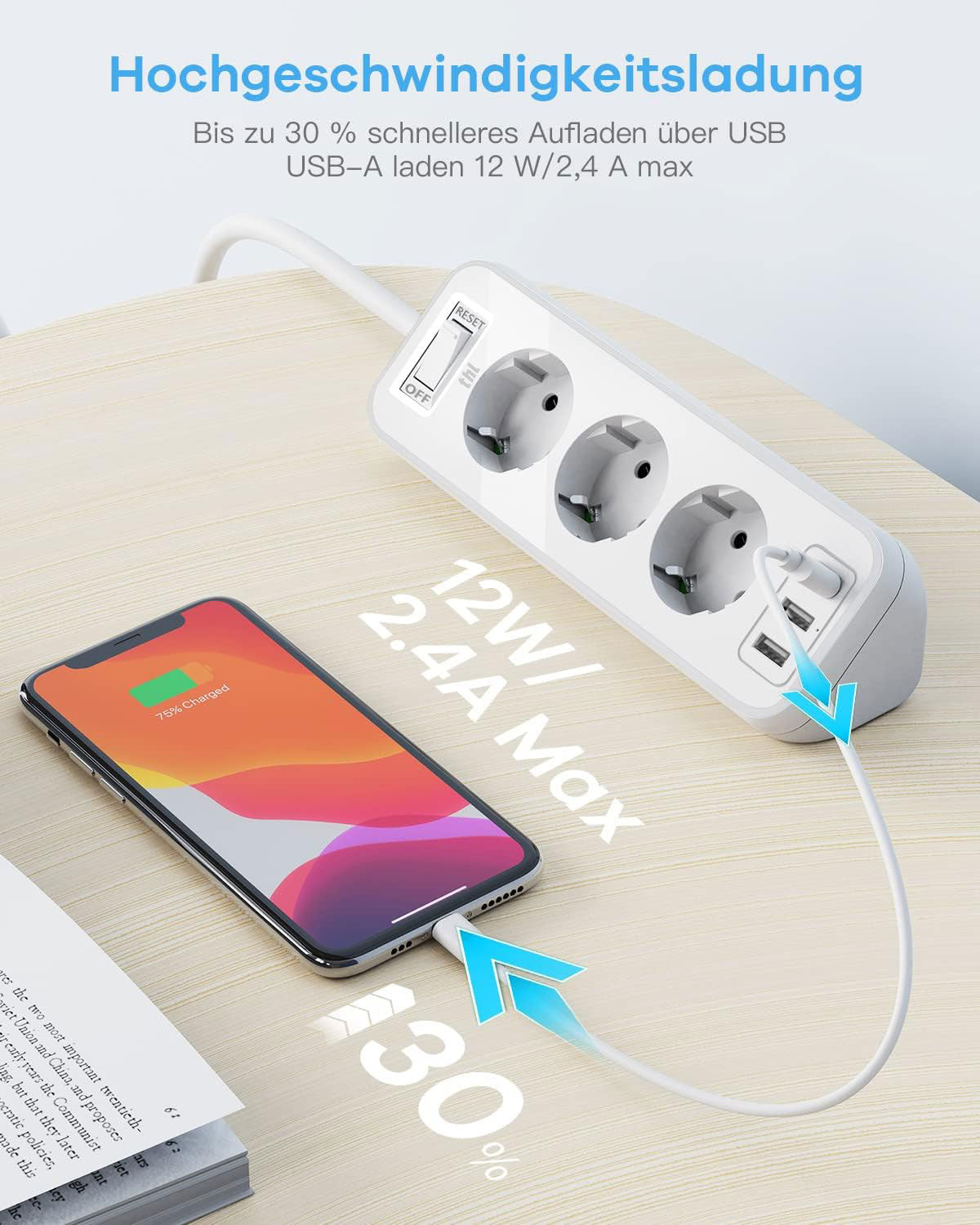 THL 3-Way Power Strip with 3 USB, Multifunctional Distributor Socket, Corner Socket with Switch, Multiple Socket, Overload Protection with 1.8 m Extension Cable for Kitchen
