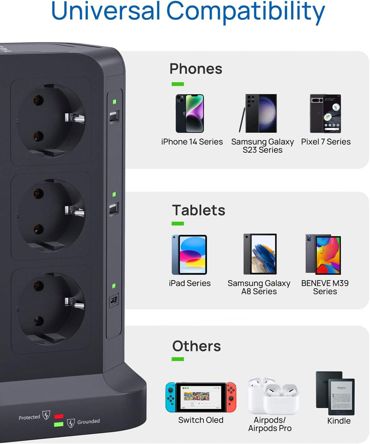 THL 2 Ports [20 W USB-C] Power Strip Surge Protection (3680 W/16 A), 12 Way Multiple Socket Supports PD3.0 and 4 USB A, Socket Tower with Switch Ideal for Table Home, 2 m