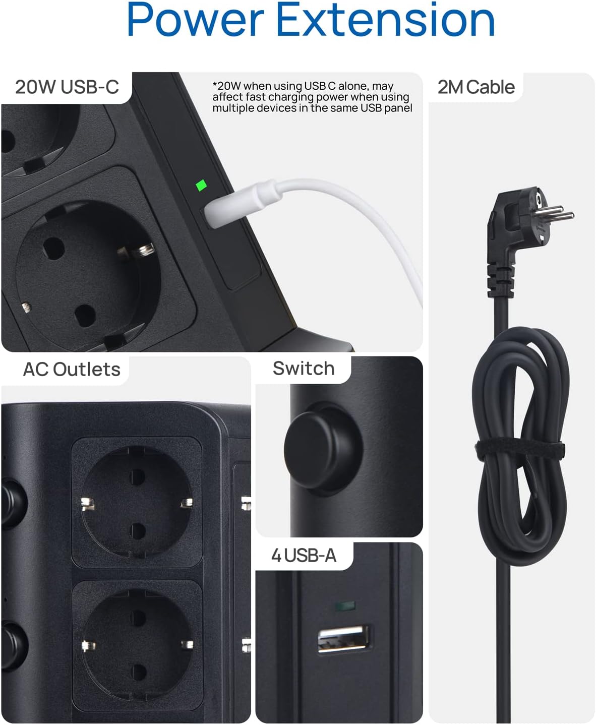 THL 2 Ports [20 W USB-C] Power Strip Surge Protection (3680 W/16 A), 12 Way Multiple Socket Supports PD3.0 and 4 USB A, Socket Tower with Switch Ideal for Table Home, 2 m